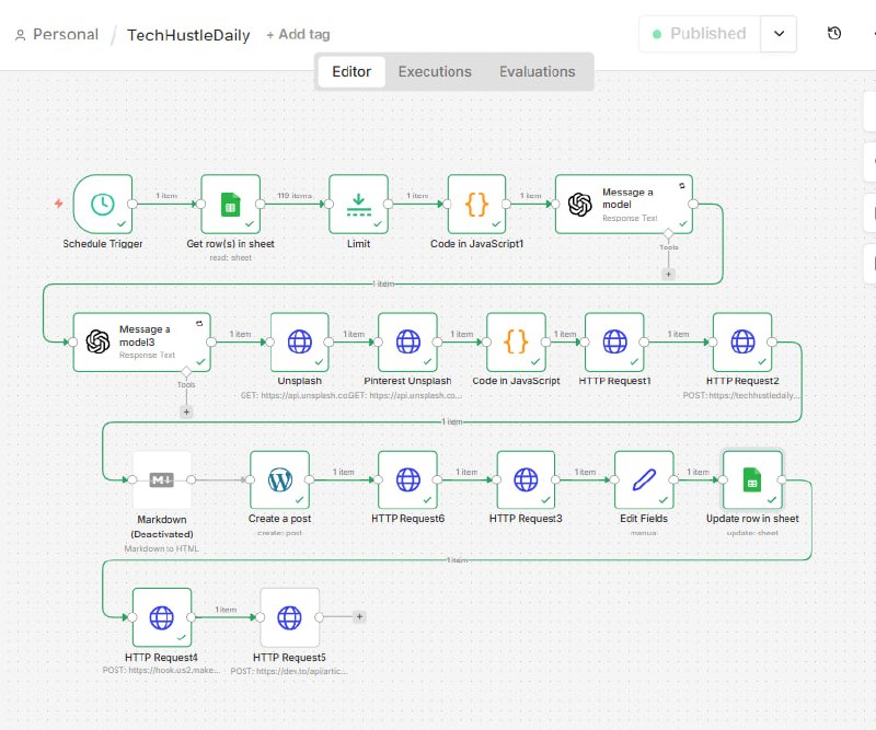 [Blog Pipeline #3] Laziness, Duplicate Images, and Finding the Backdoor with Make.com